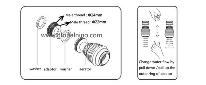 dual function kitchen faucet swivelling aerator instruction